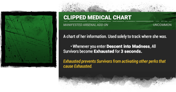 Clipped Medical Chart